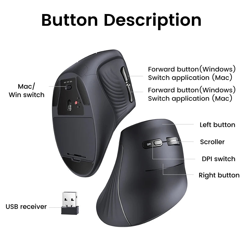 Wireless Ergonomic Vertical Mouse – Bluetooth 5.0 & 2.4G, 4000DPI, Silent Click