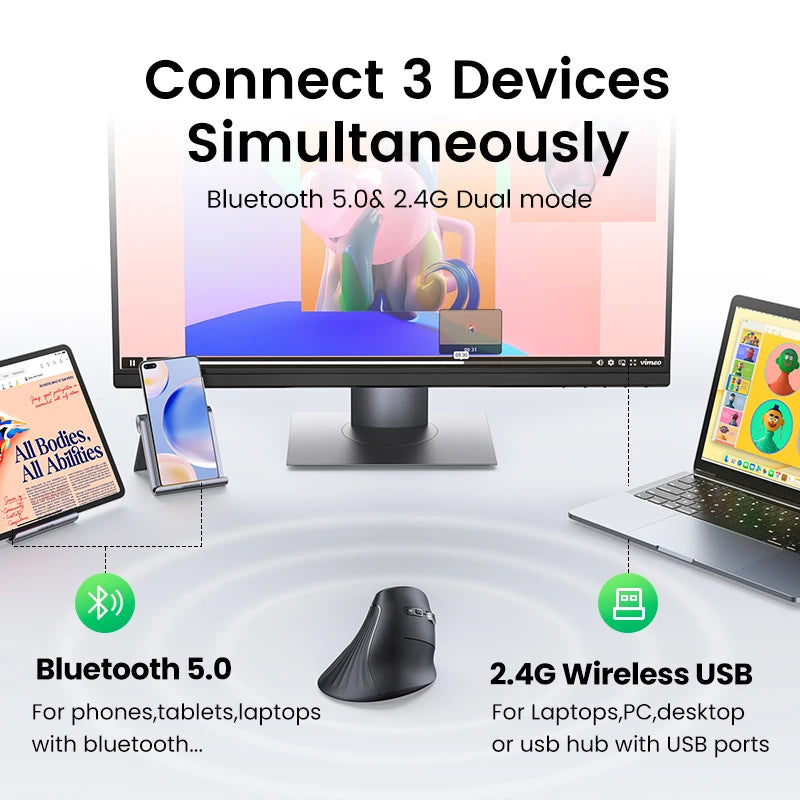 Wireless Ergonomic Vertical Mouse – Bluetooth 5.0 & 2.4G, 4000DPI, Silent Click