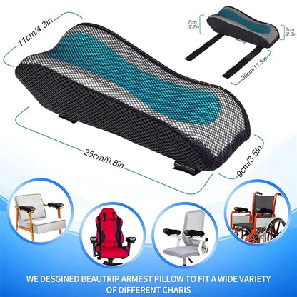 Ergonomic Armrest Pads – Soft Cushion Support for Office, Gaming & Desk Chairs